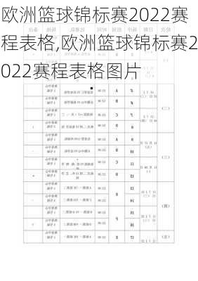 欧洲篮球锦标赛2022赛程表格,欧洲篮球锦标赛2022赛程表格图片