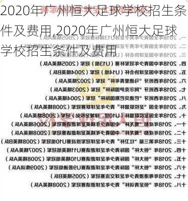 2020年广州恒大足球学校招生条件及费用,2020年广州恒大足球学校招生条件及费用