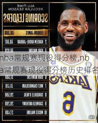 nba常规赛现役得分榜,nba常规赛现役得分榜历史排名