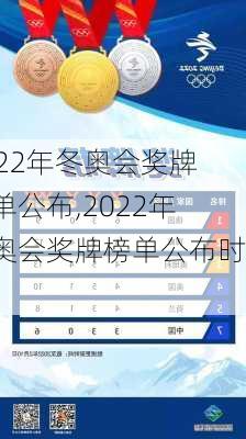 2022年冬奥会奖牌榜单公布,2022年冬奥会奖牌榜单公布时间