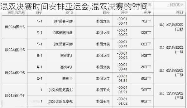 混双决赛时间安排亚运会,混双决赛的时间