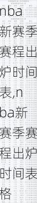 nba新赛季赛程出炉时间表,nba新赛季赛程出炉时间表格