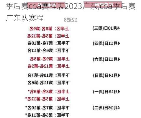 季后赛cba赛程表2023广东,cba季后赛广东队赛程