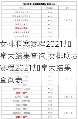 女排联赛赛程2021加拿大结果查询,女排联赛赛程2021加拿大结果查询表