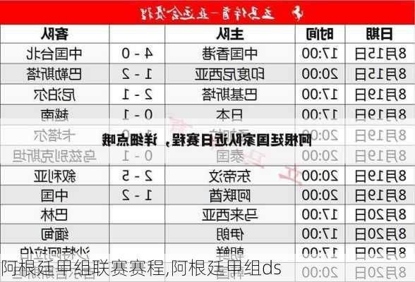 阿根廷甲组联赛赛程,阿根廷甲组ds