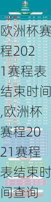 欧洲杯赛程2021赛程表结束时间,欧洲杯赛程2021赛程表结束时间查询