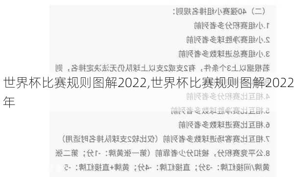 世界杯比赛规则图解2022,世界杯比赛规则图解2022年