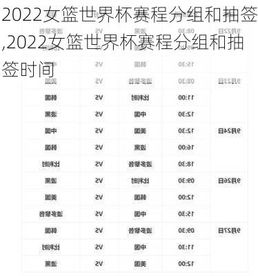 2022女篮世界杯赛程分组和抽签,2022女篮世界杯赛程分组和抽签时间