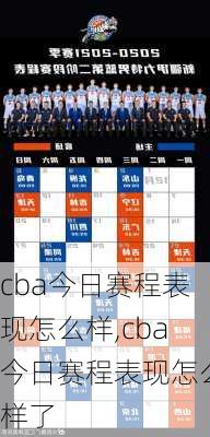 cba今日赛程表现怎么样,cba今日赛程表现怎么样了