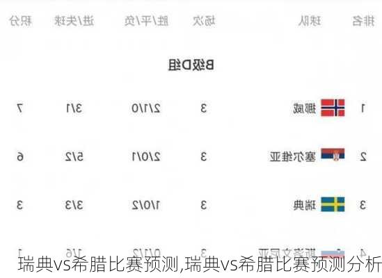 瑞典vs希腊比赛预测,瑞典vs希腊比赛预测分析