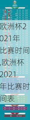 欧洲杯2021年比赛时间,欧洲杯2021年比赛时间表