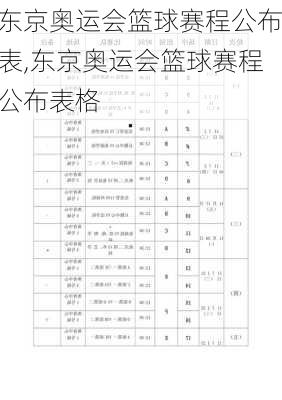 东京奥运会篮球赛程公布表,东京奥运会篮球赛程公布表格