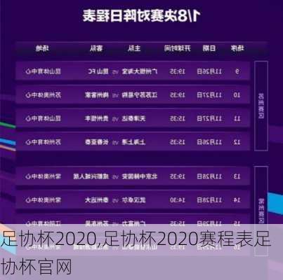 足协杯2020,足协杯2020赛程表足协杯官网