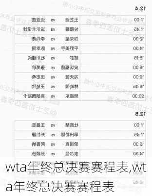 wta年终总决赛赛程表,wta年终总决赛赛程表