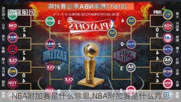 NBA附加赛是什么意思,NBA附加赛是什么意思