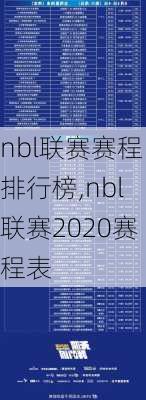 nbl联赛赛程排行榜,nbl联赛2020赛程表