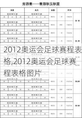 2012奥运会足球赛程表格,2012奥运会足球赛程表格图片