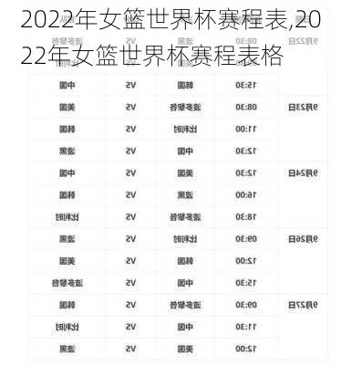 2022年女篮世界杯赛程表,2022年女篮世界杯赛程表格