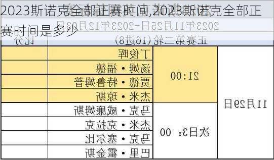 2023斯诺克全部正赛时间,2023斯诺克全部正赛时间是多少