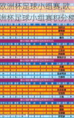 欧洲杯足球小组赛,欧洲杯足球小组赛积分榜