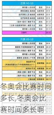 冬奥会比赛时间多长,冬奥会比赛时间多长啊