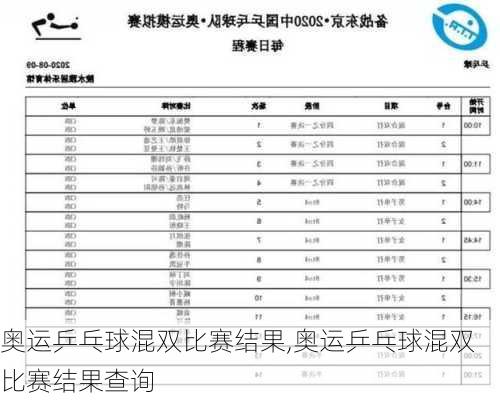 奥运乒乓球混双比赛结果,奥运乒乓球混双比赛结果查询