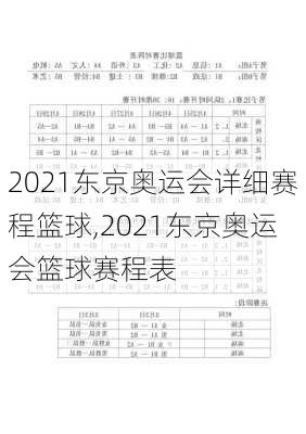 2021东京奥运会详细赛程篮球,2021东京奥运会篮球赛程表