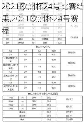 2021欧洲杯24号比赛结果,2021欧洲杯24号赛程