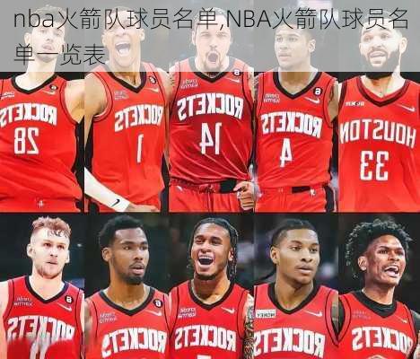 nba火箭队球员名单,NBA火箭队球员名单一览表