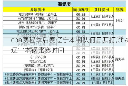 cba赛程季后赛辽宁本钢队何日开打,cba辽宁本钢比赛时间