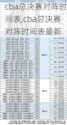 cba总决赛对阵时间表,cba总决赛对阵时间表最新