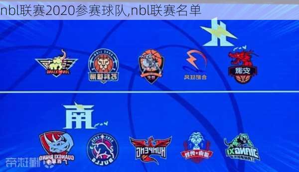 nbl联赛2020参赛球队,nbl联赛名单