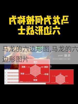 马龙的六边形图,马龙的六边形图片