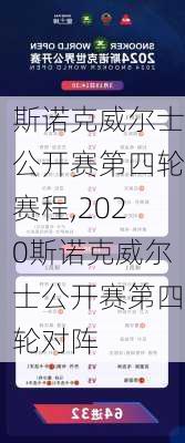 斯诺克威尔士公开赛第四轮赛程,2020斯诺克威尔士公开赛第四轮对阵