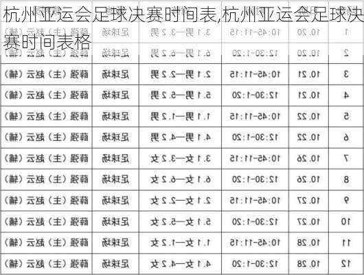 杭州亚运会足球决赛时间表,杭州亚运会足球决赛时间表格