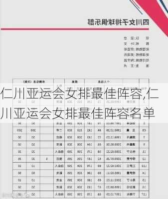 仁川亚运会女排最佳阵容,仁川亚运会女排最佳阵容名单