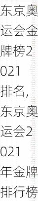 东京奥运会金牌榜2021排名,东京奥运会2021年金牌排行榜