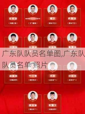 广东队队员名单图,广东队队员名单 照片