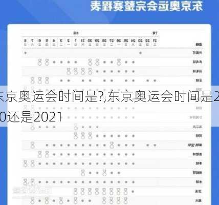 东京奥运会时间是?,东京奥运会时间是2020还是2021