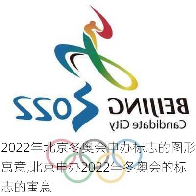 2022年北京冬奥会申办标志的图形寓意,北京申办2022年冬奥会的标志的寓意