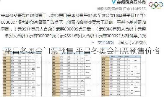 平昌冬奥会门票预售,平昌冬奥会门票预售价格