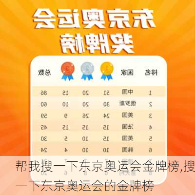 帮我搜一下东京奥运会金牌榜,搜一下东京奥运会的金牌榜