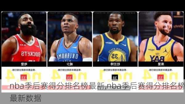 nba季后赛得分排名榜最新,nba季后赛得分排名榜最新数据