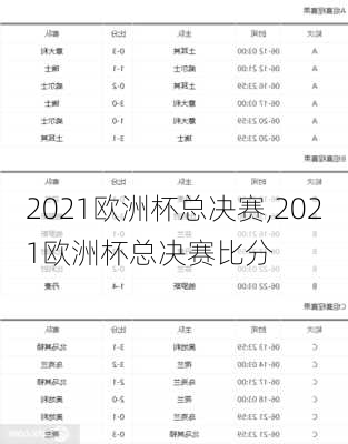 2021欧洲杯总决赛,2021欧洲杯总决赛比分