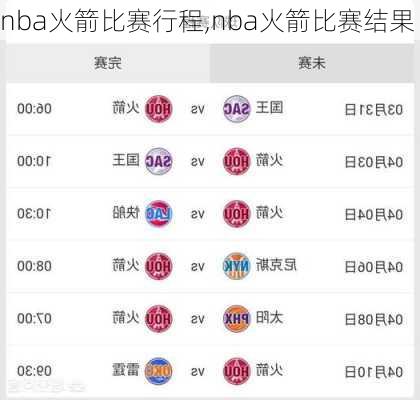 nba火箭比赛行程,nba火箭比赛结果