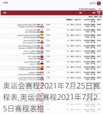 奥运会赛程2021年7月25日赛程表,奥运会赛程2021年7月25日赛程表格