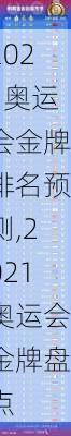 2021奥运会金牌排名预测,2021奥运会金牌盘点