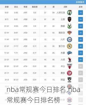 nba常规赛今日排名,nba常规赛今日排名榜