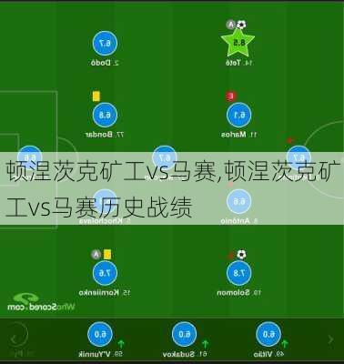顿涅茨克矿工vs马赛,顿涅茨克矿工vs马赛历史战绩