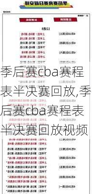 季后赛cba赛程表半决赛回放,季后赛cba赛程表半决赛回放视频